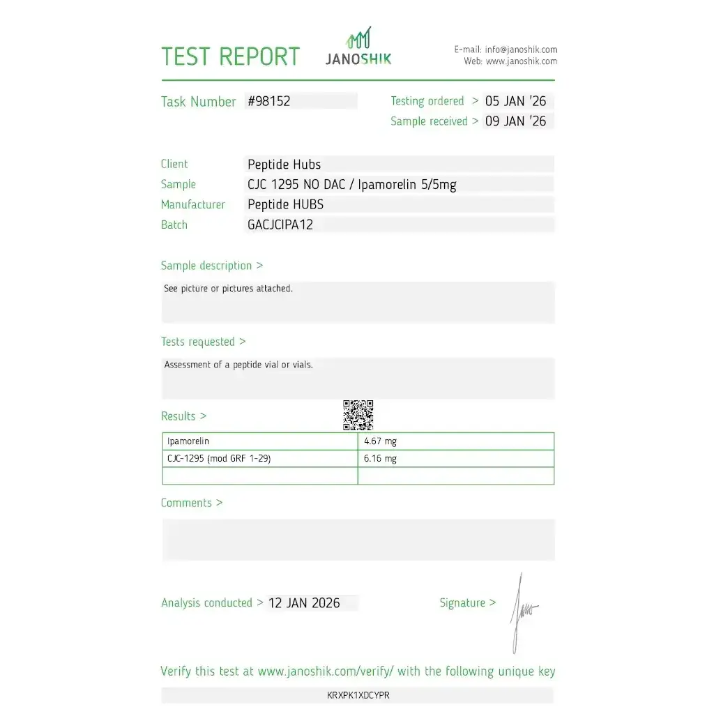 CJC-1295/Ipamorelin 10 mg